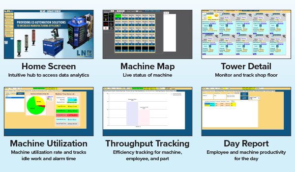 Lyndex-Nikken EZ-Smart Tower Screens